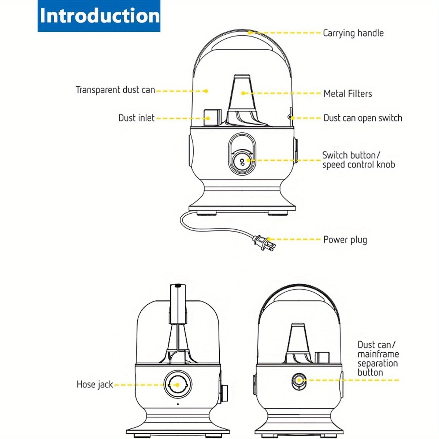 Professional Dog Grooming Kit with 2L Vacuum Suction - 5 Tools, 4 Combs, 16 Adjustable Gears for Dogs, Cats & Pets | Low Noise, Long Battery Life