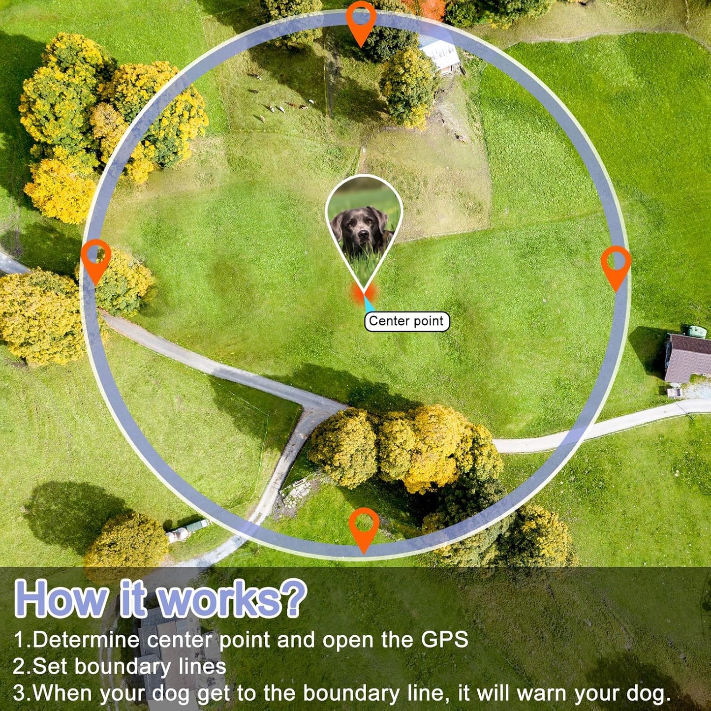 E-FENCE GPS Wireless Dog Fence,Dog Collar Electric Fence,Electric Wireless Pet Fence for All Breeds Dogs,Pet Containment System,Waterproof,Adjustable Warning Strength